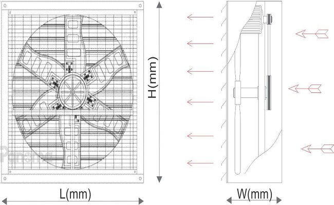 kích thước quạt hút gió công nghiệp