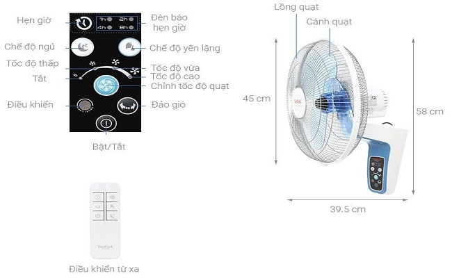 cách chọn quạt treo tường 