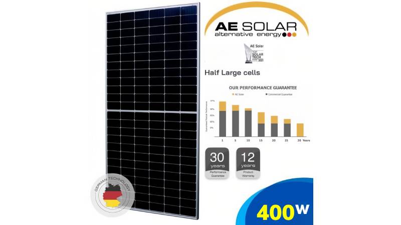 pin ae solar