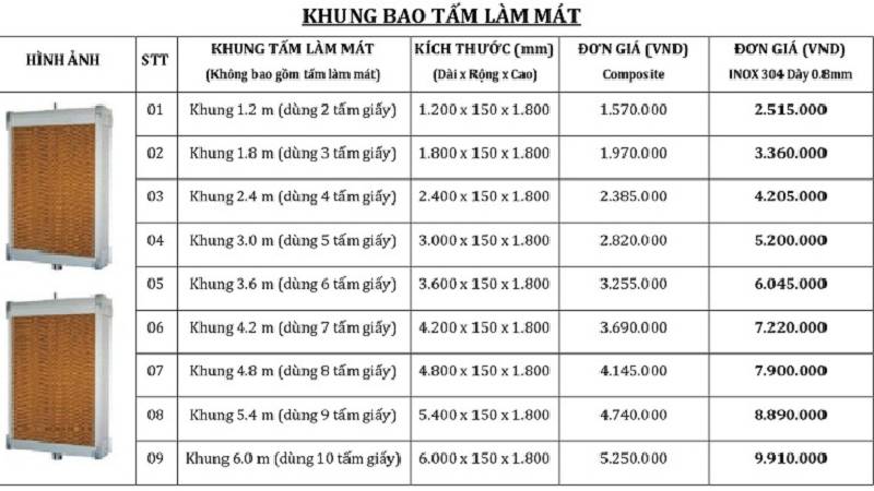 kích thước tấm cooling pad