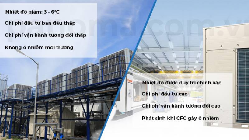 So sánh máy lạnh và máy làm mát sử dụng trong công nghiệp