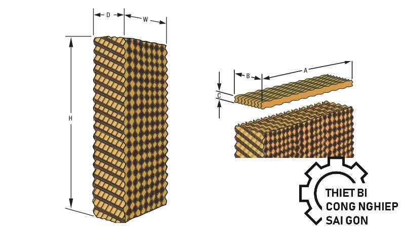 Tấm làm mát Cooling pad được chia làm mấy loại?