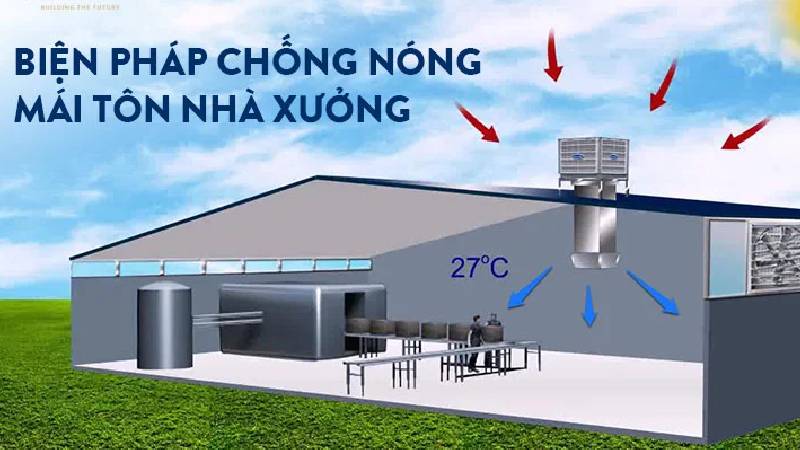 chống nóng mái tôn nhà xưởng