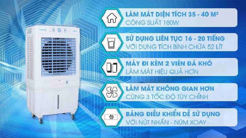 quạt điều hòa dưới 3 triệu