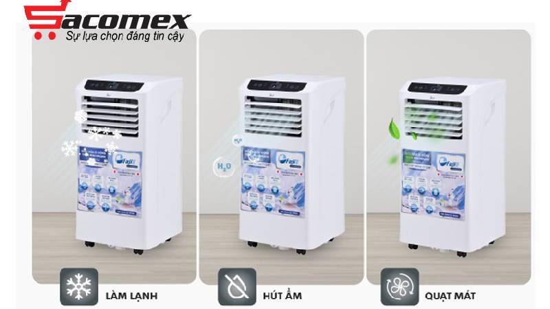 Quạt Làm Mát Không Khí Tại Đà Nẵng - SACOMEX